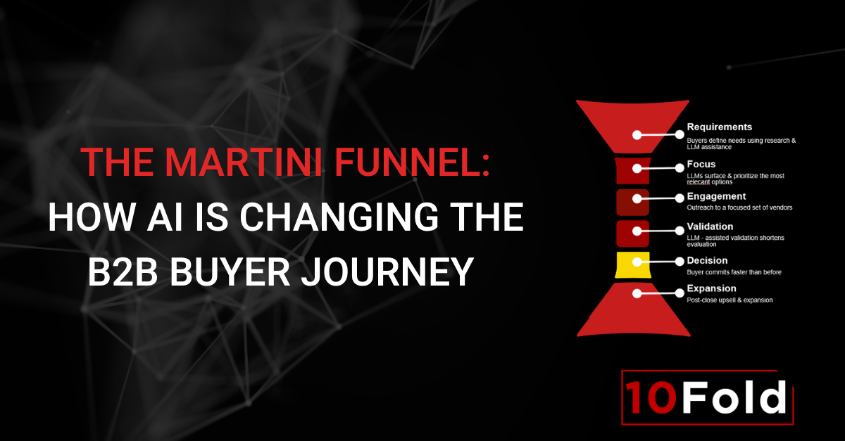 The Martini Funnel: How AI Is Changing the B2B Buyer Journey